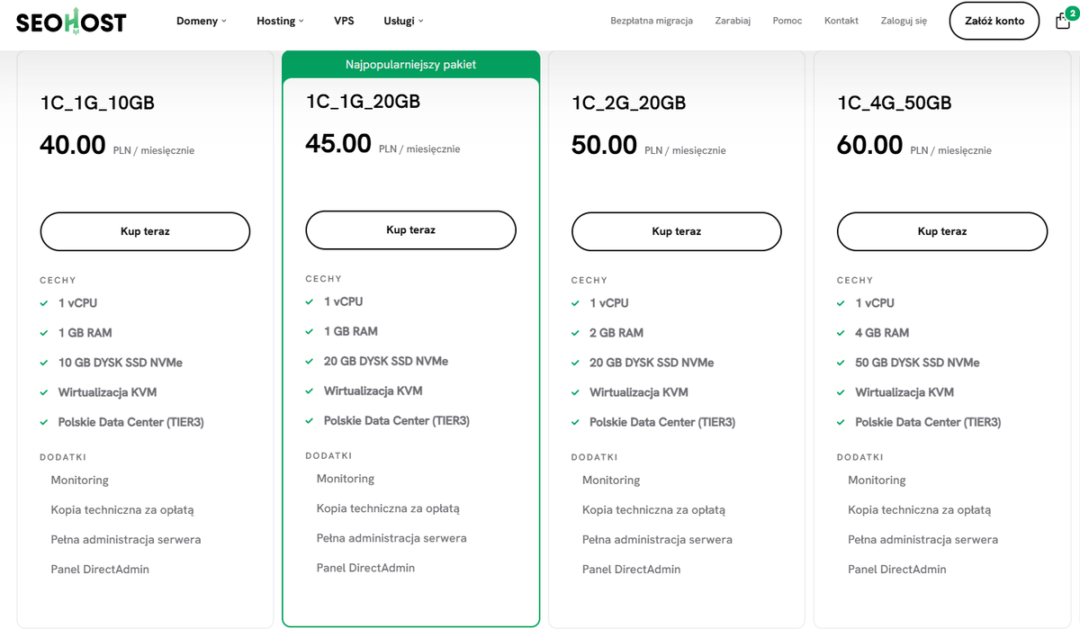 Oferta serwerów VPS w SEOHOST.pl
