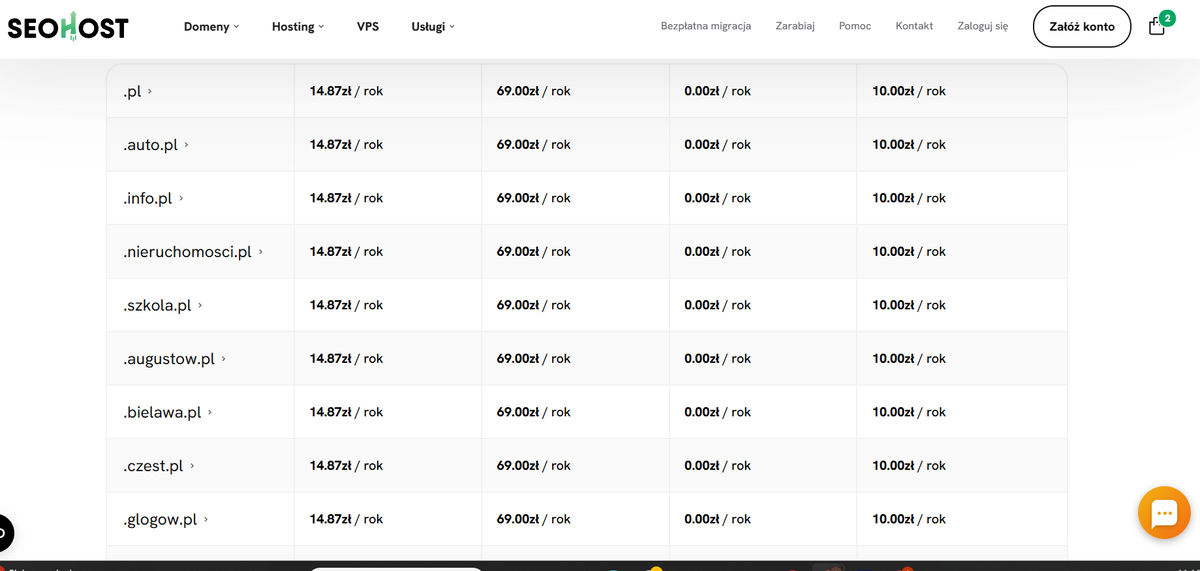 Przykładowy cennik domen w SEOHOST.pl