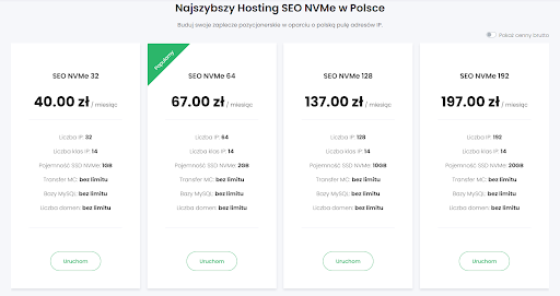 ceny-hostingu-pod-pozycjonowanie-seohost.png