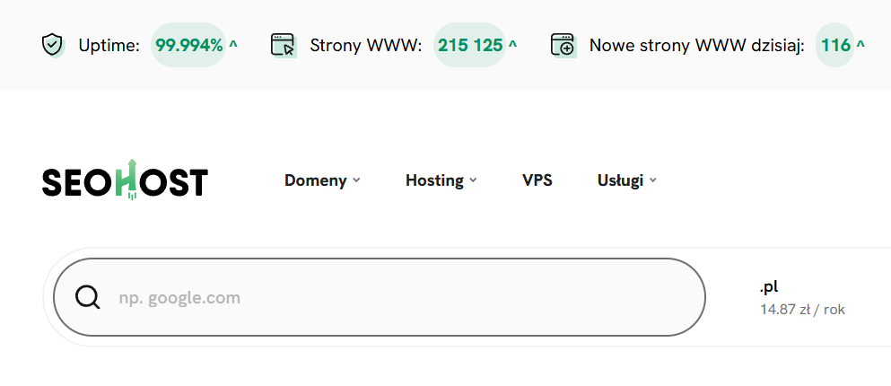 Uptime serwera na stronie SEOHOST.pl