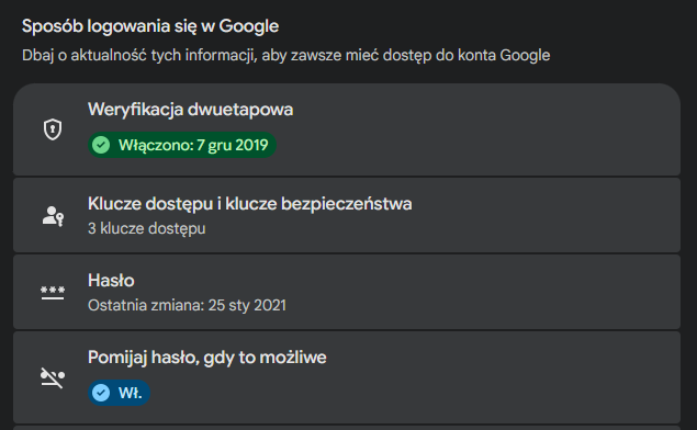 Sekcja logowania w Google z widoczną opcją Hasło