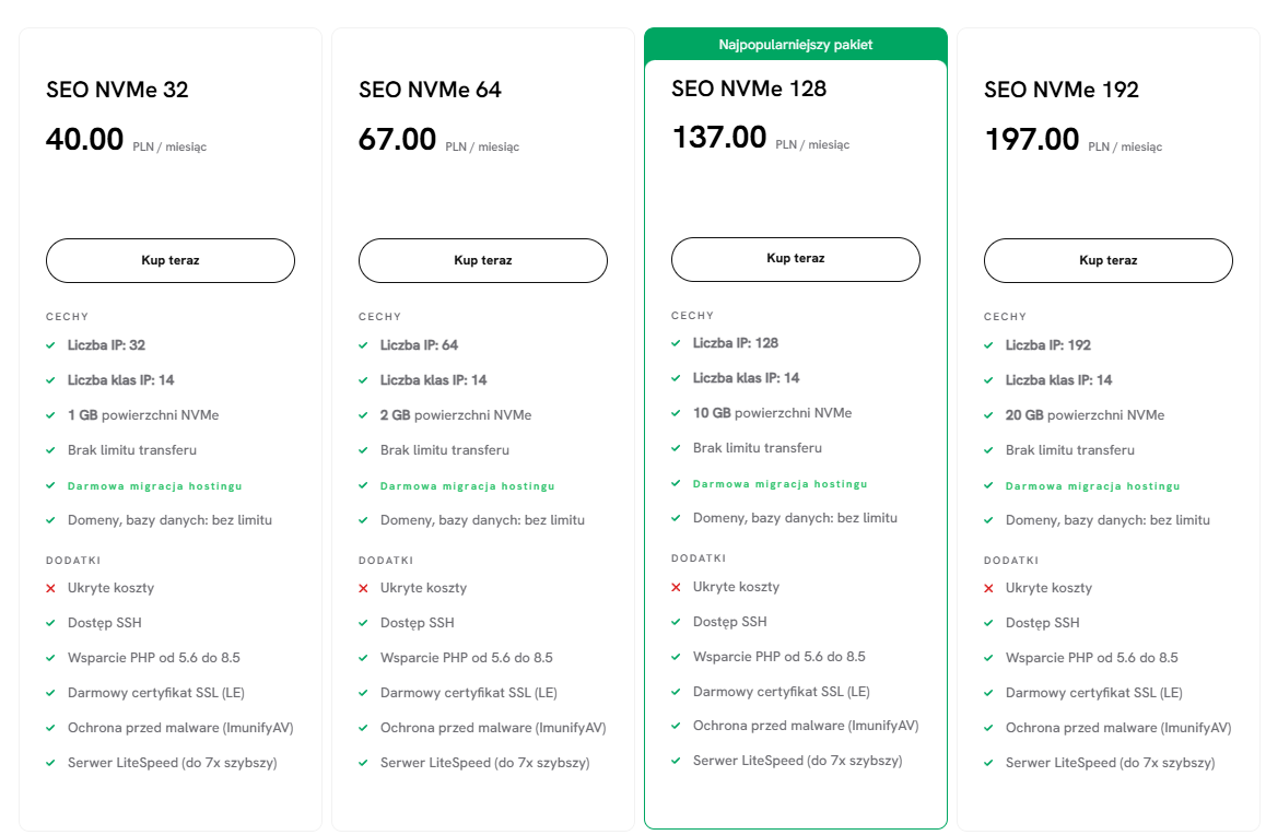 Pakiety Hostingu SEO dostępne w ofercie SEOHOST