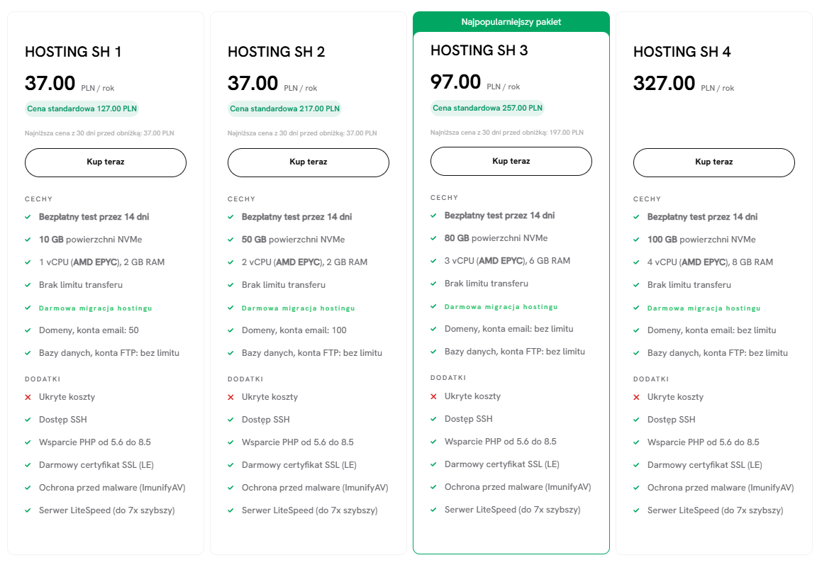 Por&oacute;wnanie czterech pakiet&oacute;w hostingu NVMe SEOHOST SH1, SH2, SH3 i SH4