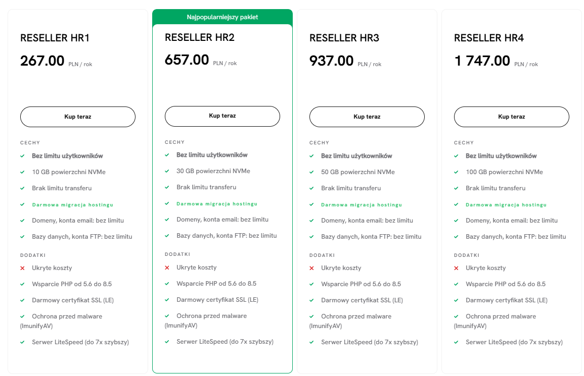 Pakiety Hostingu Reseller dostępne w ofercie SEOHOST