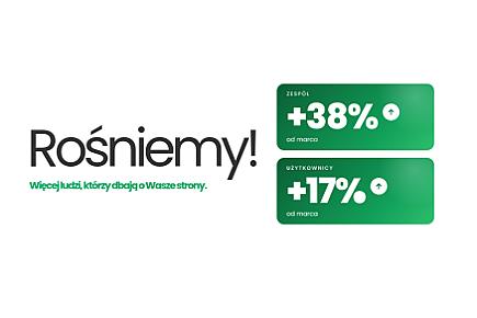 Zespół SEOHOST większy o 38% Rośniemy razem z Wami!